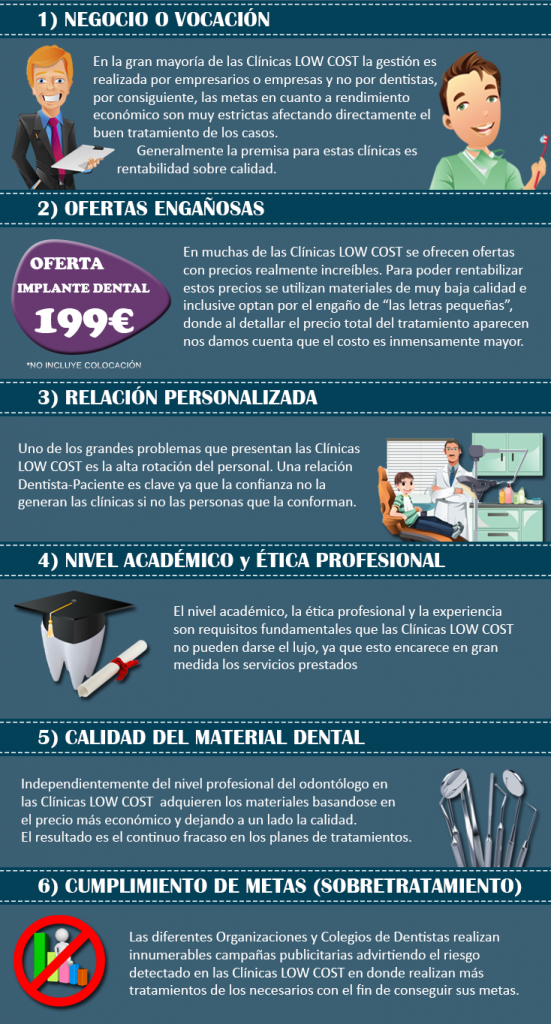 Un texto en el que se habla sobre qué dentista elegir para tu cuidado bucal. Diferencias entre franquicias dentales y clínicas dentistas avanzadas