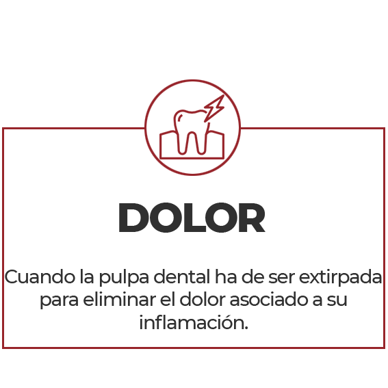 Dolor en Coadental